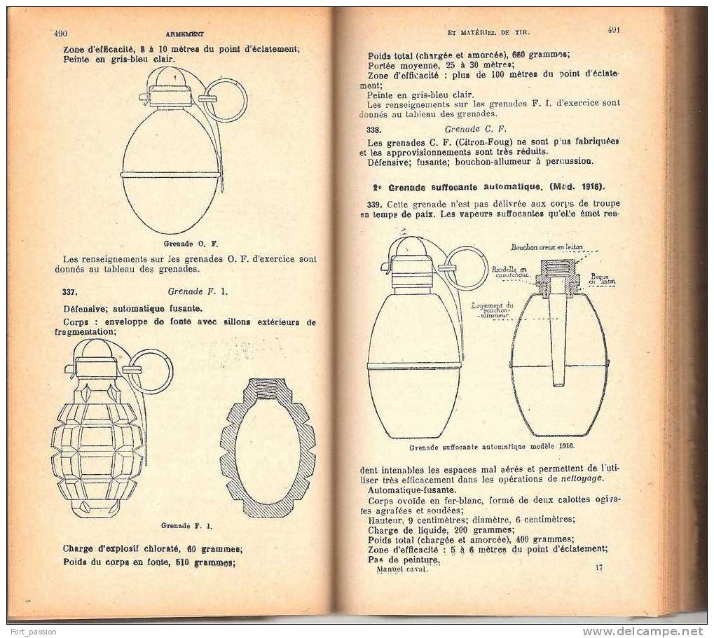 Manuel Du Gradé De Cavalerie  Régiments  Indigènes   Charles Lavauzelle. - Other & Unclassified