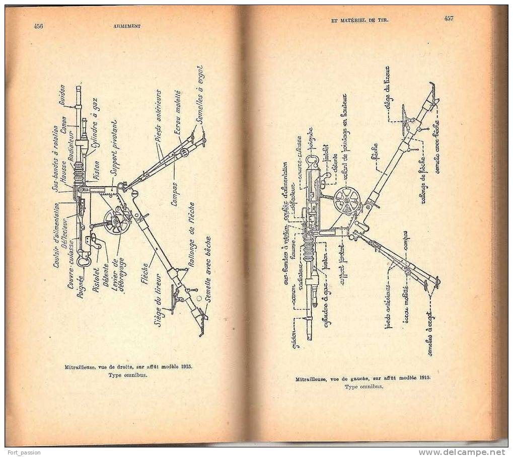 Manuel Du Gradé De Cavalerie  Régiments  Indigènes   Charles Lavauzelle. - Other & Unclassified