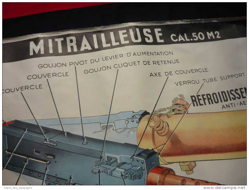 RARE GRANDE PLANCHE INSTRUCTION MITRAILLEUSE  BROWNING Cal.50  #6 - Armes Neutralisées