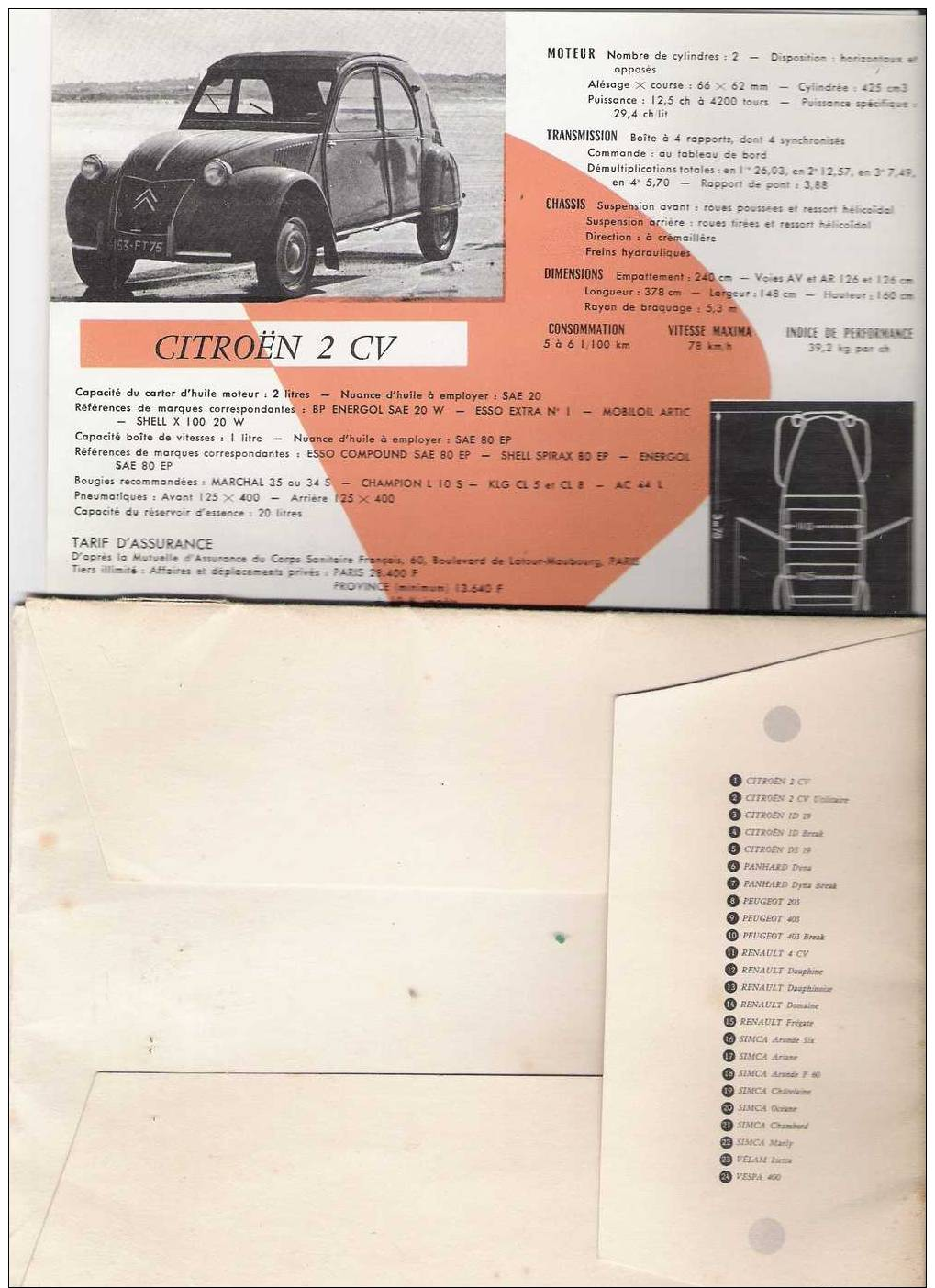 FICHE Du Salon De L AUTO  De 1958 - Fiche Technique Sur Les 24 Voitures - Auto