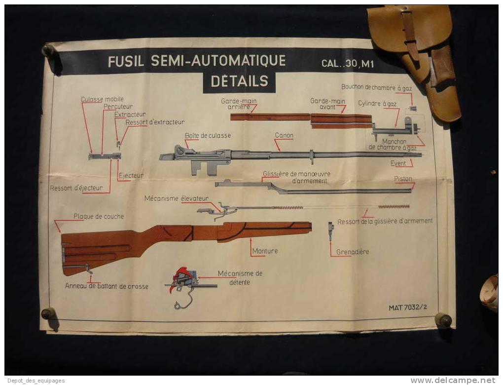 FUSIL GARAND  : RARE GRANDE PLANCHE INSTRUCTION  #1 - Armes Neutralisées