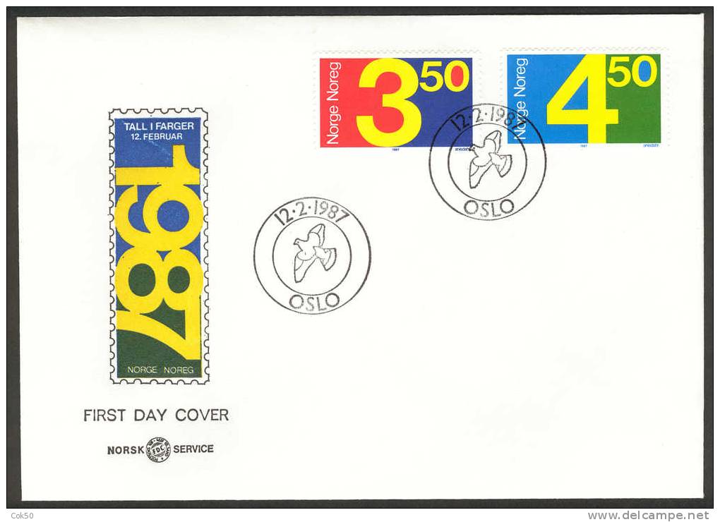 NORWAY FDC 1987 «Coloured Numbers». Perfect, Cacheted Unadressed Cover - FDC