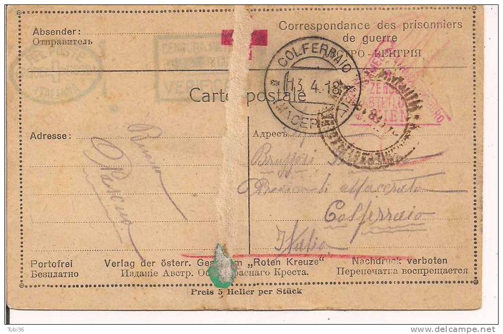 CARTE POSTALE - CORRISPONDENCE  DES PRISONNIERS  DE GUERRE - MAUTHAUSEN  1918 -  CON TESTO DEL PRIGIONIERO  AI GENITORI - Gevangenis