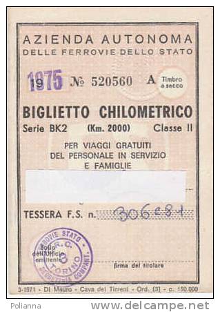 PO6628A# BIGLIETTO CHILOMETRICO FERROVIE DELLO STATO 1975/TRENI F.S. - Europe