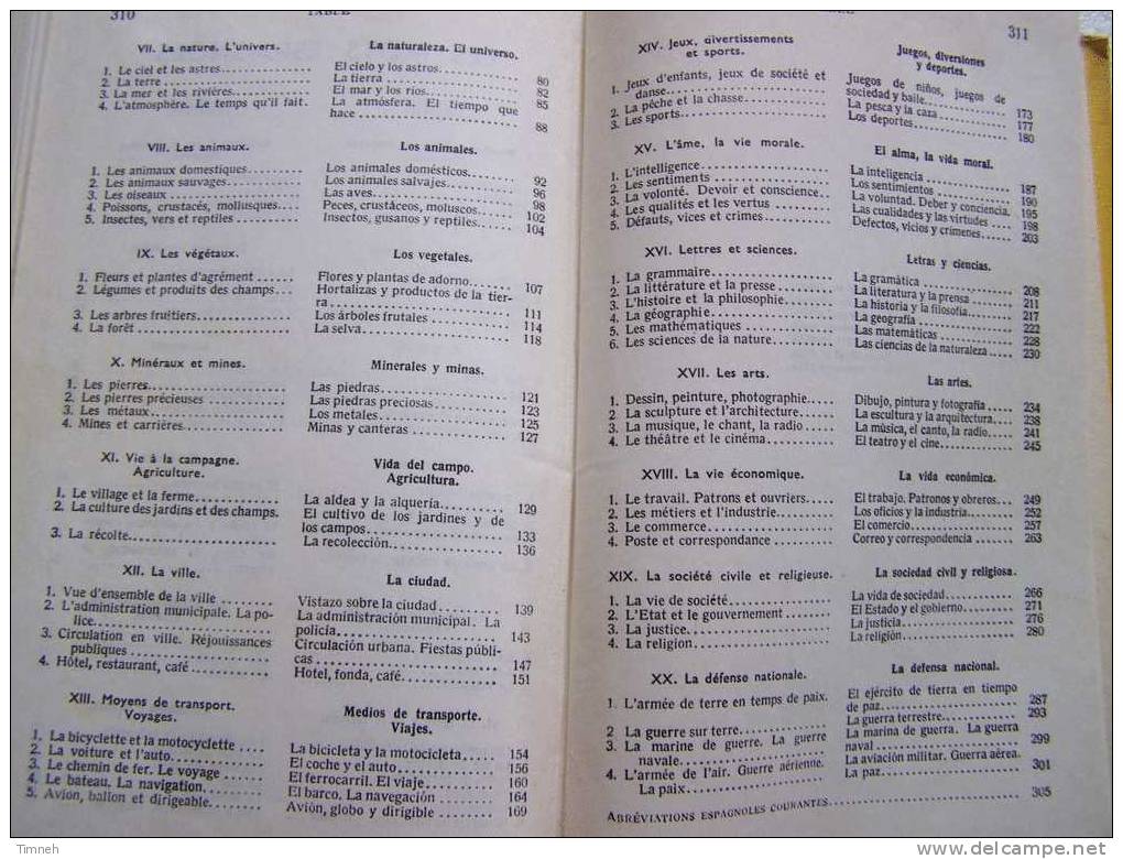 LES MOTS ESPAGNOLS et les locutions espagnoles - Nomenclatura francesa - J.AGNES§A.VINAS - 1959 LIBRAIRIE HACHETTE  -