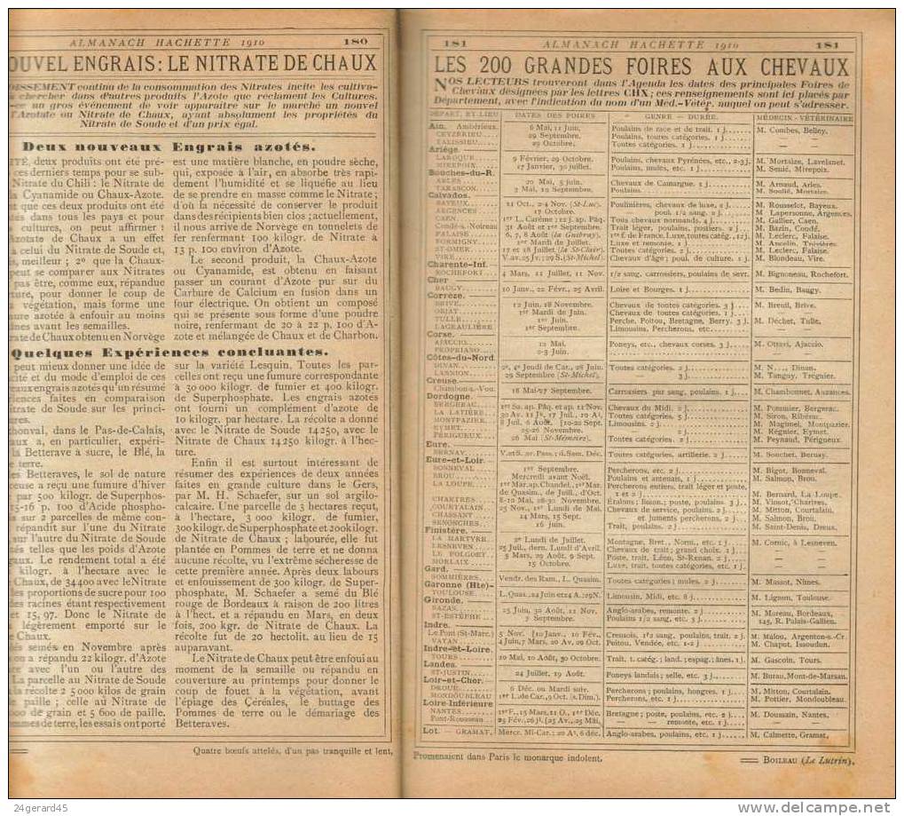 ALMANACH HACHETTE 1910 - Une Nuée D´informations De Renseignements Pour L´ancêtre D´internet - Autres & Non Classés