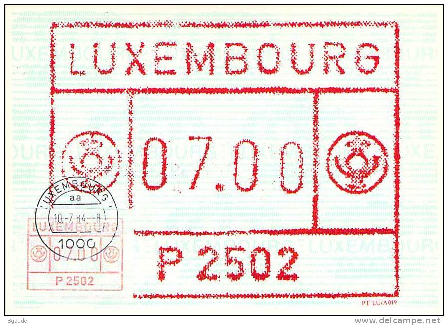 LUXEMBOURG  CARTE MAXIMUM  NUM-YVERT  DISTRIBUTEUR 1 - Maximum Cards