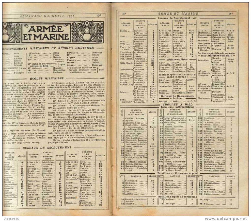 ALMANACH HACHETTE 1937 - Des Informations, Des Renseignements, Des Données Exceptionnelles Pour L´ancêtre D´Internet - Autres & Non Classés