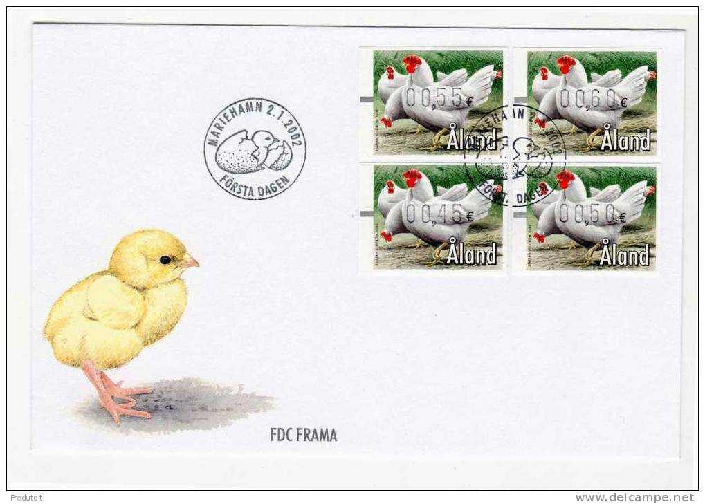 FDC - ALAND -LES  POULES  Timbres Distributeurs - Fattoria