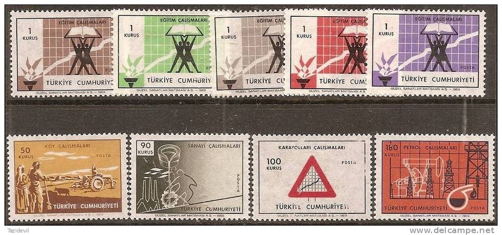 TURKEY - Mint Lightly Hinged * 1969 Industry. Scott 1804-12 - Unused Stamps