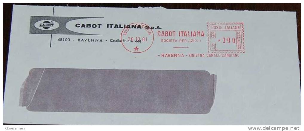 CABOT ITALIANA INDUSTRIE CHIMICHE Chemistry Chemicals Chimica Prodotti Chimici RAVENNA Italia Italy AM EMA Meter Rossa - Scheikunde