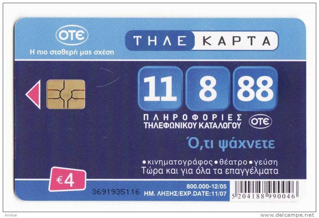 GREECE/GRECE - OTE - Telecoms Company Promotion - 12/2005 - Tirage 800000 - Phonecard / Telecarte - Griekenland