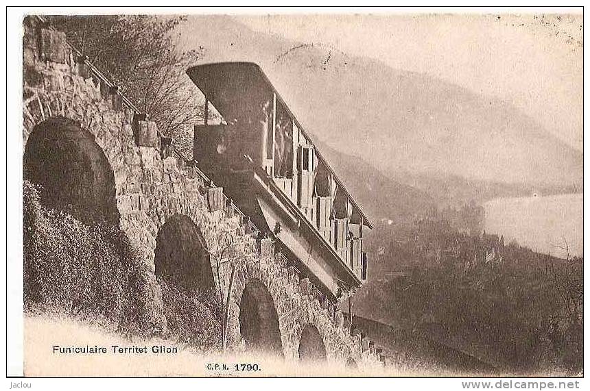 SUISSE FUNICULAIRE TERRITET GLION (BEAU PLAN,PERSONNAGES)   REF  21382 - Funicular Railway