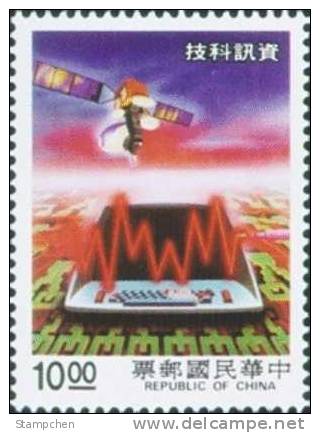 Sc#2636 Taiwan 1988 Science & Technology Stamp- Information Computer Telecom Satellite Space - Unused Stamps