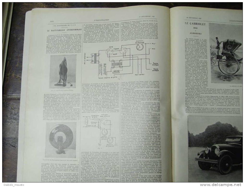 +1926  Pubs AUTOS color ; ARLETTY ; Jean Richepin ; Aviation protectrice des forêts ; Pont du GARD vu d'avion ; AFRIQUE