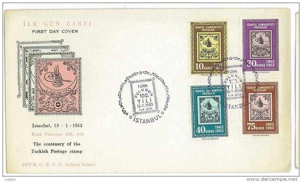 Filatelia - TURCHIA - STORIA POSTALE - POSTAL HISTORY - MISCELLANEA - MISCELLANY - FDC - FIRST DAY COVERS - FDC