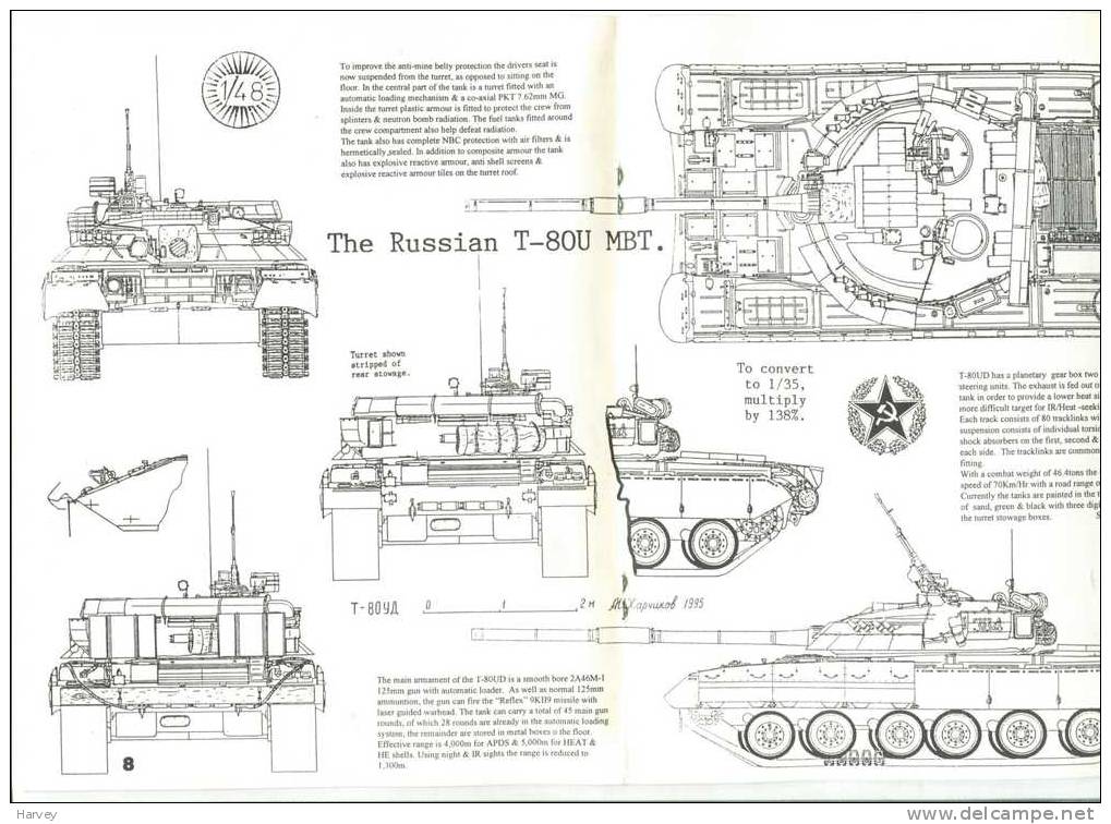 Tankette vol 31 - année 1996 - six numéro