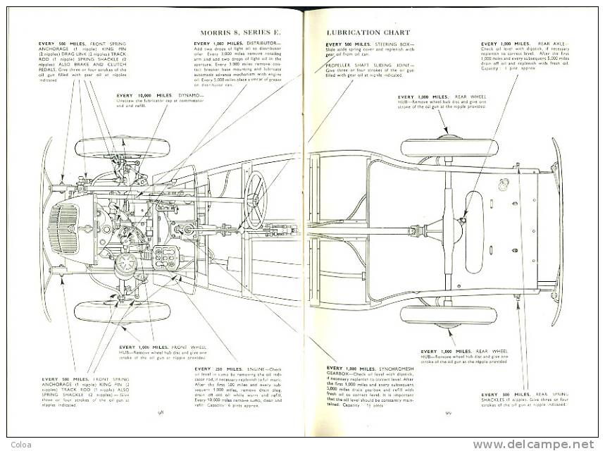 Practical Automobile Engineering Illustrated - Heimwerken