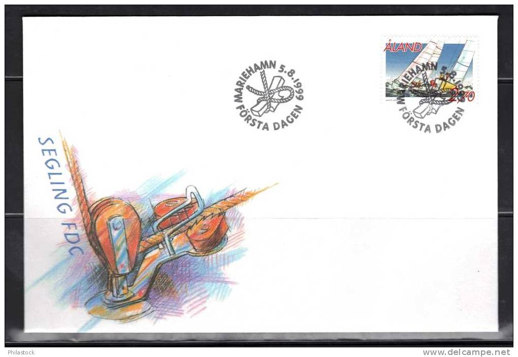 ALAND N° 158 Obl. S/ Enveloppe FDC - Aland