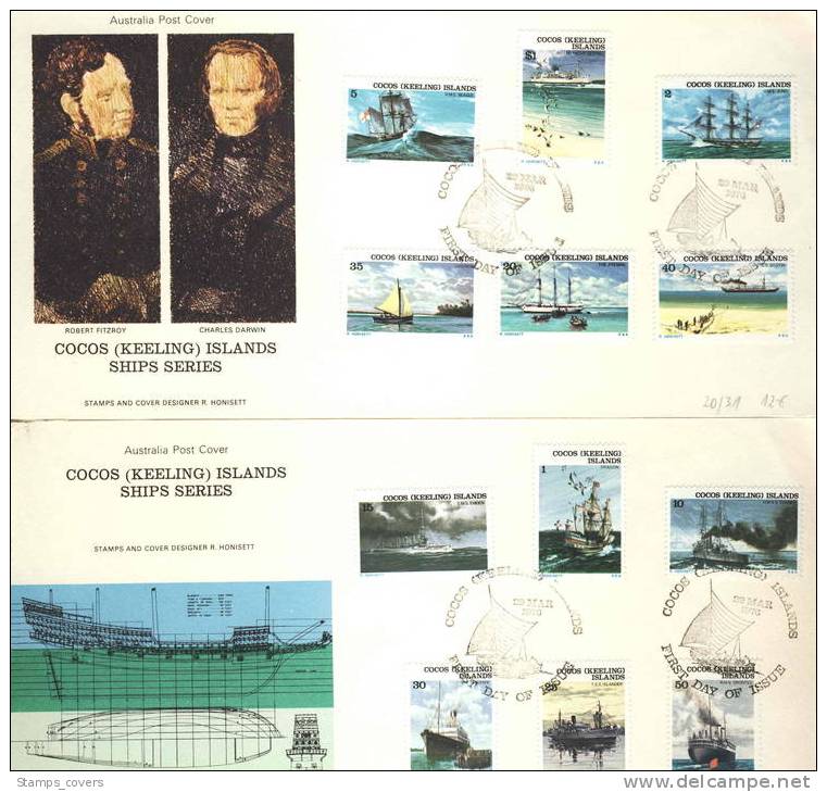 COCOS (KEELING) ISLANDS FDC 1976 - Kokosinseln (Keeling Islands)