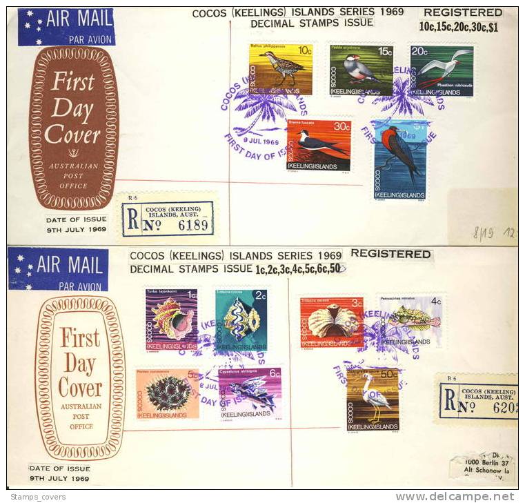 COCOS (KEELING) ISLANDS FDC 8/19 BIRDS & SHELLS - Kokosinseln (Keeling Islands)