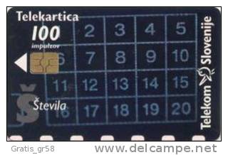 SLOVENIA - SLV 286,Stevila /Numbers, 2/00, 9991ex, Used - Slovénie