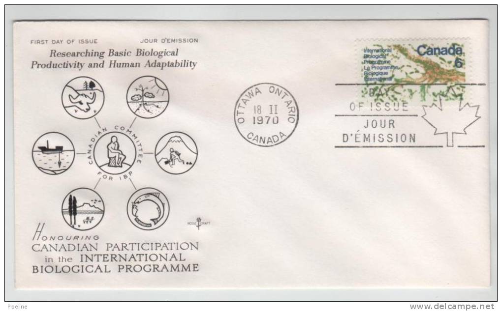 Canada FDC 18-2-1970 INTERNATIONAL BIOLOGICAL PROGRAMME  With Cachet - 1971-1980