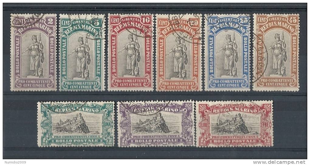 1918 SAN MARINO USATO PRO COMBATTENTI - RR8651 - Used Stamps