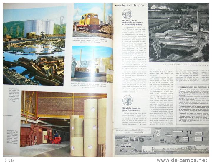 LA CHAPELLE" LA PAPETERIE FABRIQUATION ET EXPORTATION "  HEBDO VIE DU RAIL   AVRIL    1968   N   1140 - Trenes