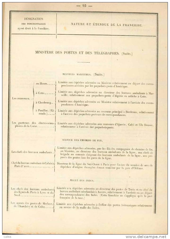 1887 Brochure Postes & Télégraphes Etat Général Des Franchises Télégraphiques - Posta