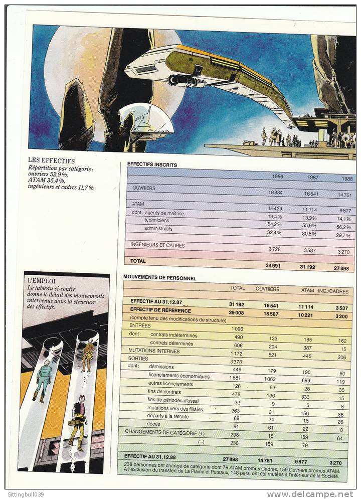 GILLON Paul. Inspiré Des Naufragés Du Temps, SF. RAPPORT SOCIAL ALSTHOM 1988. Magnifiques Illustrations ! - Advertentie