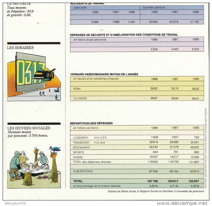 GILLON Paul. Inspiré Des Naufragés Du Temps, SF. RAPPORT SOCIAL ALSTHOM 1988. Magnifiques Illustrations ! - Advertisement