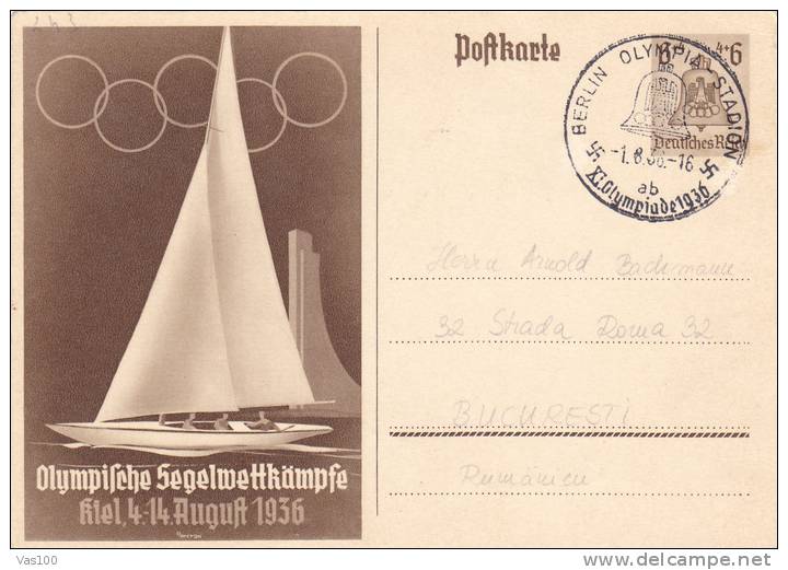 Germany 1936 Stationery Postcard With Postmark Olympic Games. - Ete 1936: Berlin
