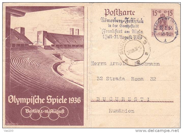 Germany 1936 Stationery Postcard With Postmark Olympic Games. - Sommer 1936: Berlin