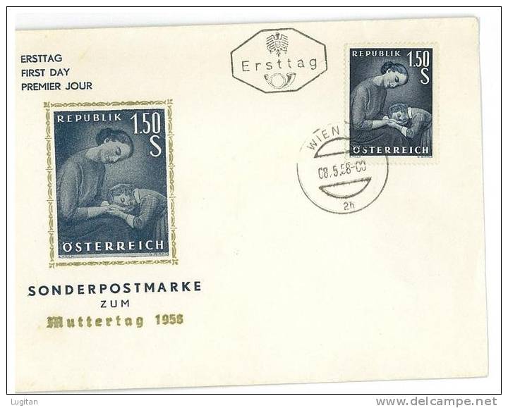 Storia Postale - POSTAL HISTORY - Histoire Postale - Historia Postal - Postgeschichte WIEN - Frankeermachines (EMA)