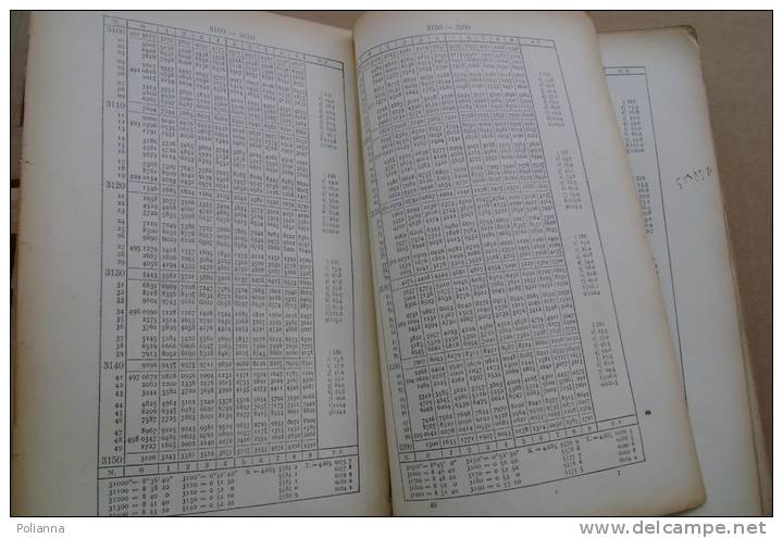 PDY/12 NUOVO MANUALE LOGARITMICO TRIGONOMETRICO Bruhns '900 - Wiskunde En Natuurkunde