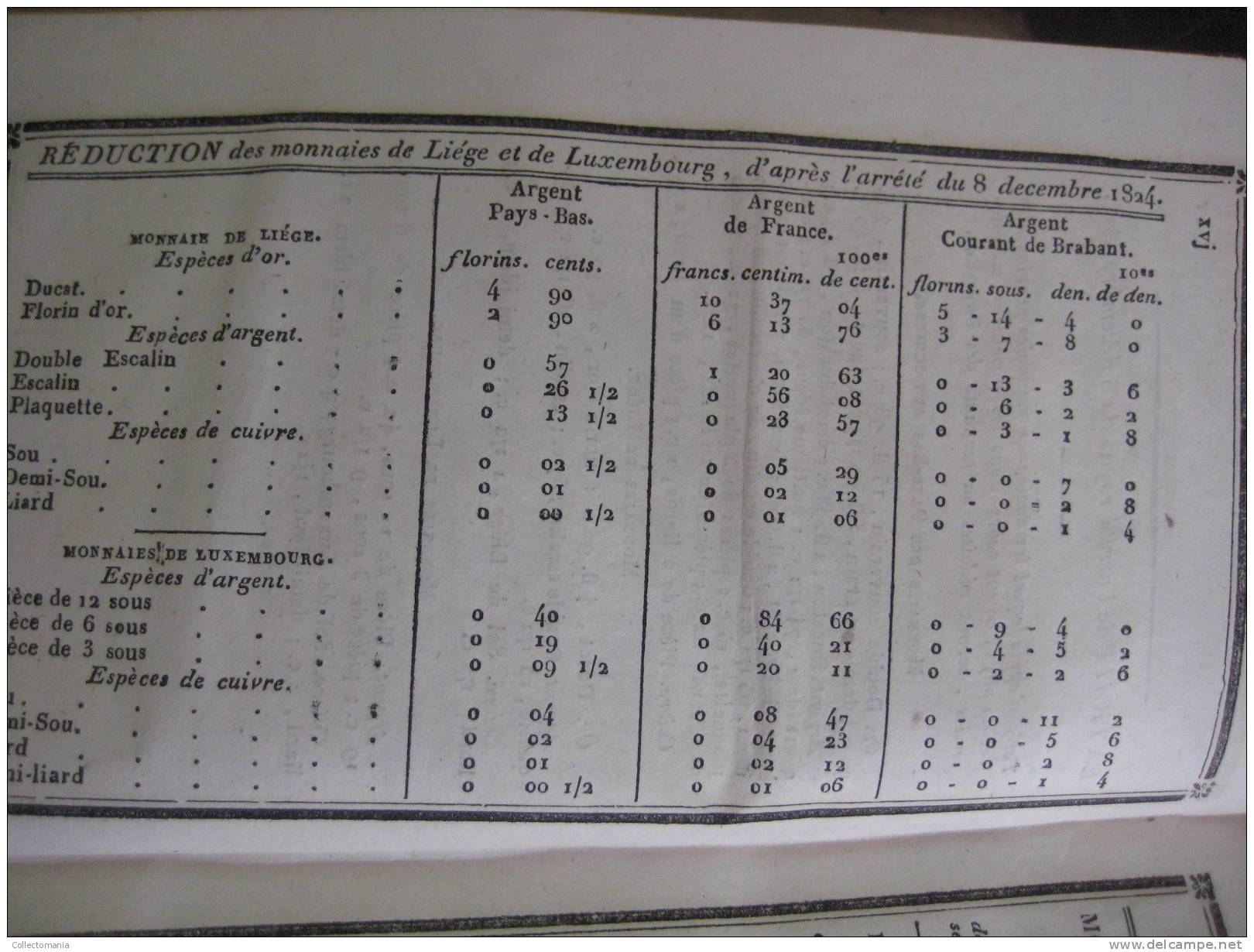 1838 Tarif général, anciens monaies provenciales :  Luxembourg Hollande Brabant , munten Rampelbergh zeer goede staat