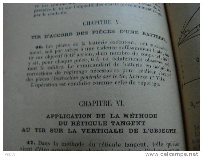 notice instruction sur la methode du réticule tangent de l'artillerie 1932