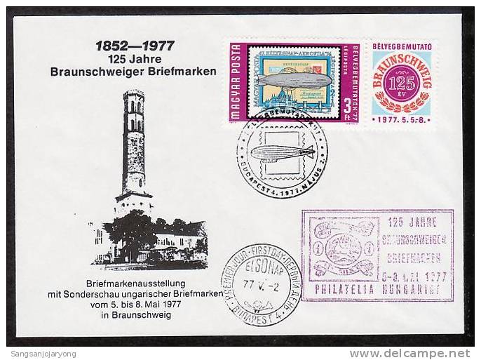 Aviation, Hungary ScC374 Special Postmark Cover Z043 - Zeppelins