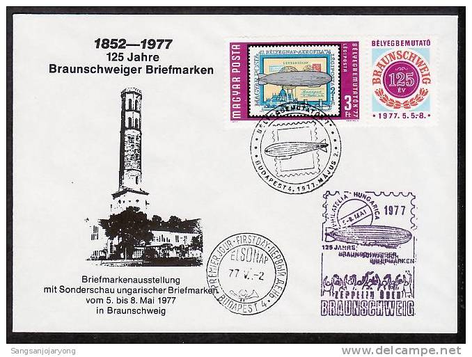 Aviation, Hungary ScC374 Special Postmark Cover Z044 - Zeppelines