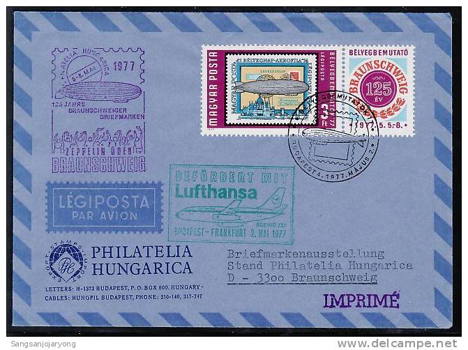 Aviation, Hungary ScC374 Special Postmark Cover Z045 - Zeppelines