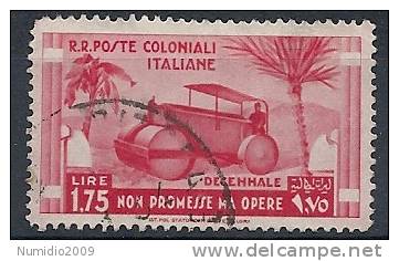 1933 EMISSIONI GENERALI USATO DECENNALE 1,75 £ - RR8909 - General Issues