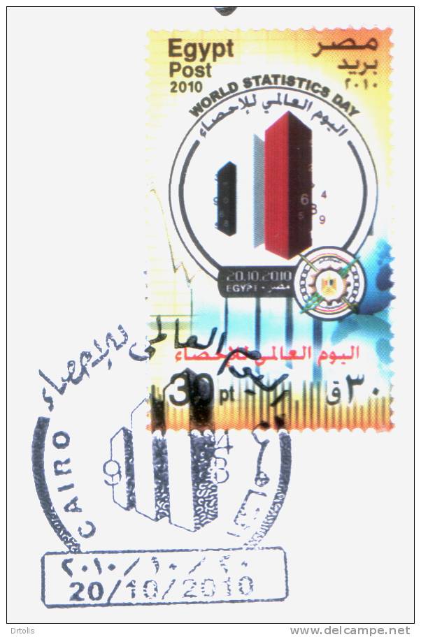 EGYPT / 2010 / WORLD STATISTICS DAY / FDC / VF/ 3 SCANS. - Storia Postale