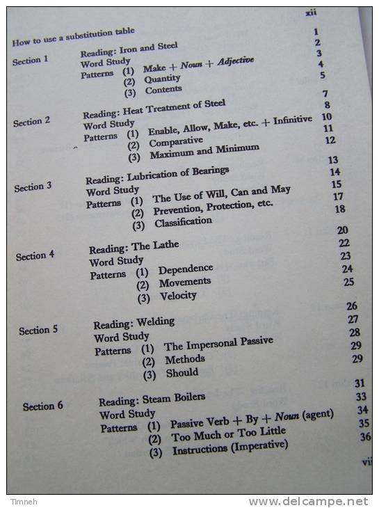 The Structure Of Technical English - A.J. Herbert -1975 Longman- - Architecture/ Design