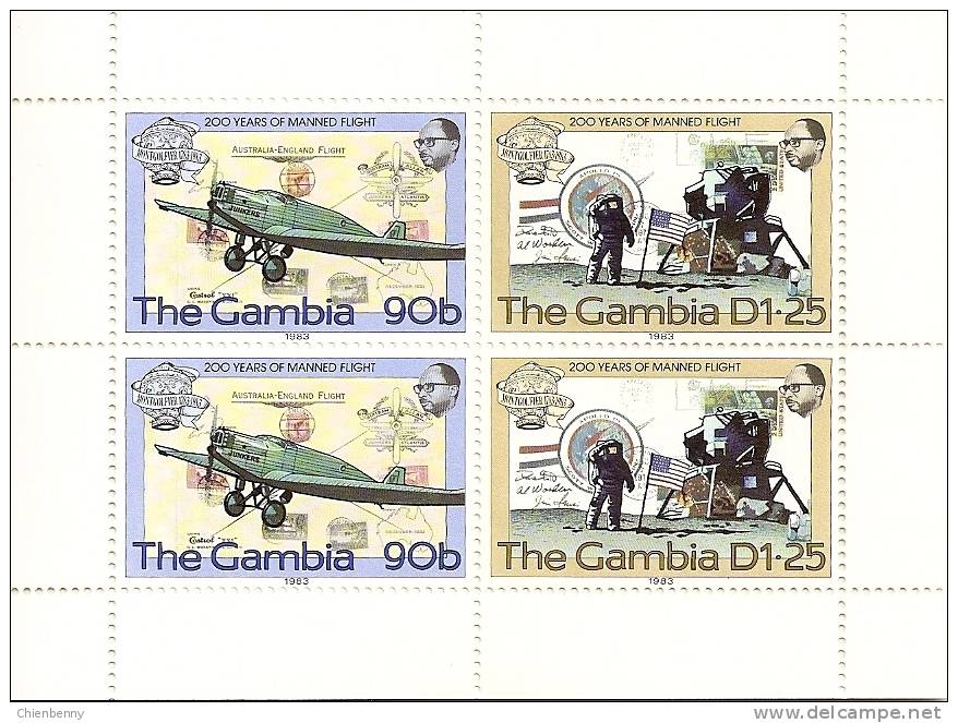 THE GAMBIA 200 YEARS OF MANNED FLIGHT - Zeppelin