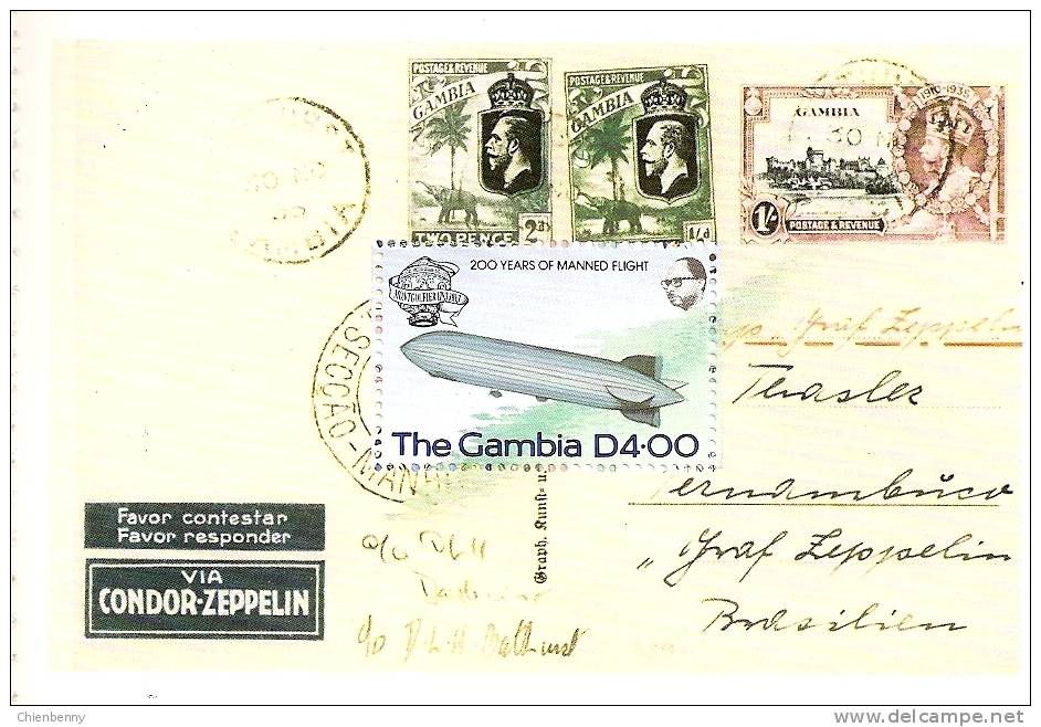 THE GAMBIA 200 YEARS OF MANNED FLIGHT - Zeppelines