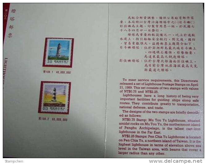 Folder 1989 1st Print Lighthouse Stamps 5-1 Relic - Iles