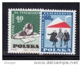 POLAND 1959 MICHEL  NO 1130-1131 MNH - Neufs