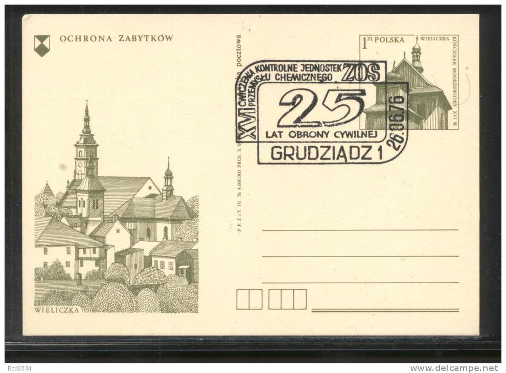 POLAND 1976 (26 JUNE GRUDZIADZ) SPECIAL CANCEL 25 YEARS OF CHEMICAL INDUSTRY AUDITING TESTS (MYSLICKI NO A76 099) - Chemistry