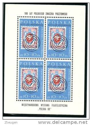 POLAND 1960 MICHEL NO:1177 Klbg MNH - Neufs